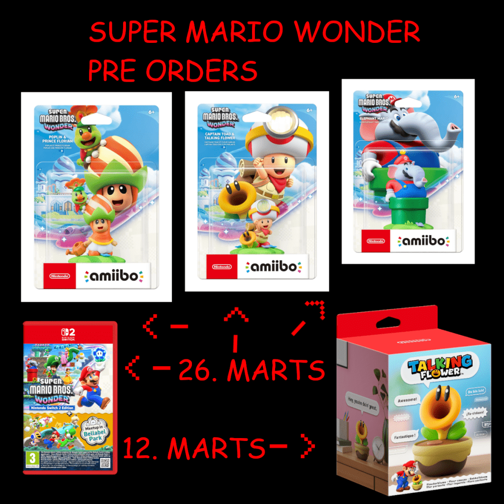 Super Mario Bros Wonder
